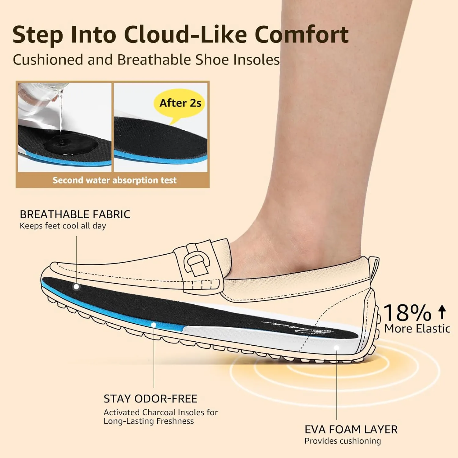 Bacia Knit Womens Loafers Comfortable Flat Dress Shoes for Office Work