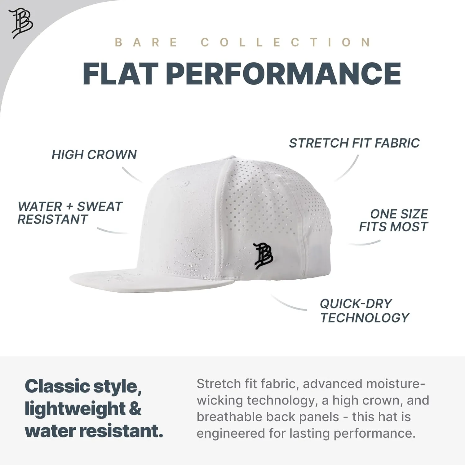Branded Bills Montana Stealth PVC Flat Performance, Snapback Closure, Lightweight, Comfortable Baseball Cap