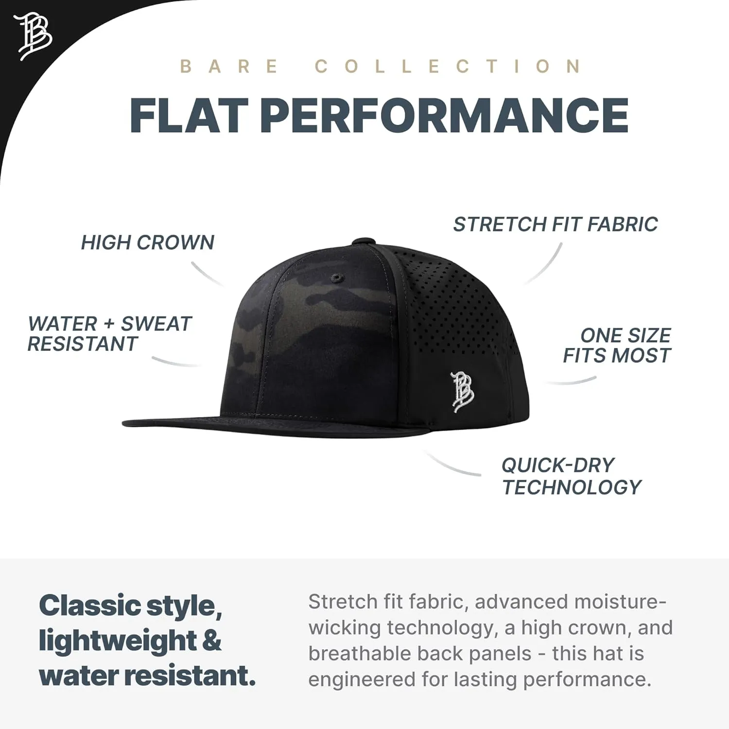 Branded Bills Montana Stealth PVC Flat Performance, Snapback Closure, Lightweight, Comfortable Baseball Cap