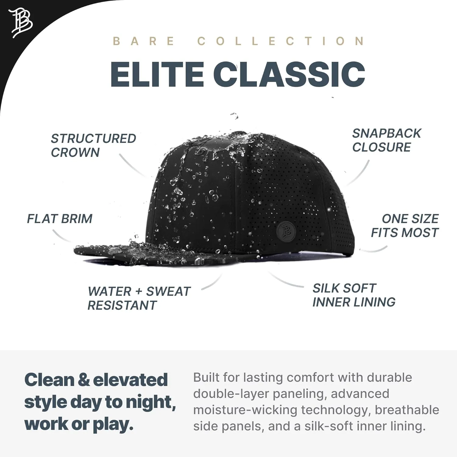 Branded Bills New York Stealth Elite Flat, Lightweight, Comfortable Baseball Cap