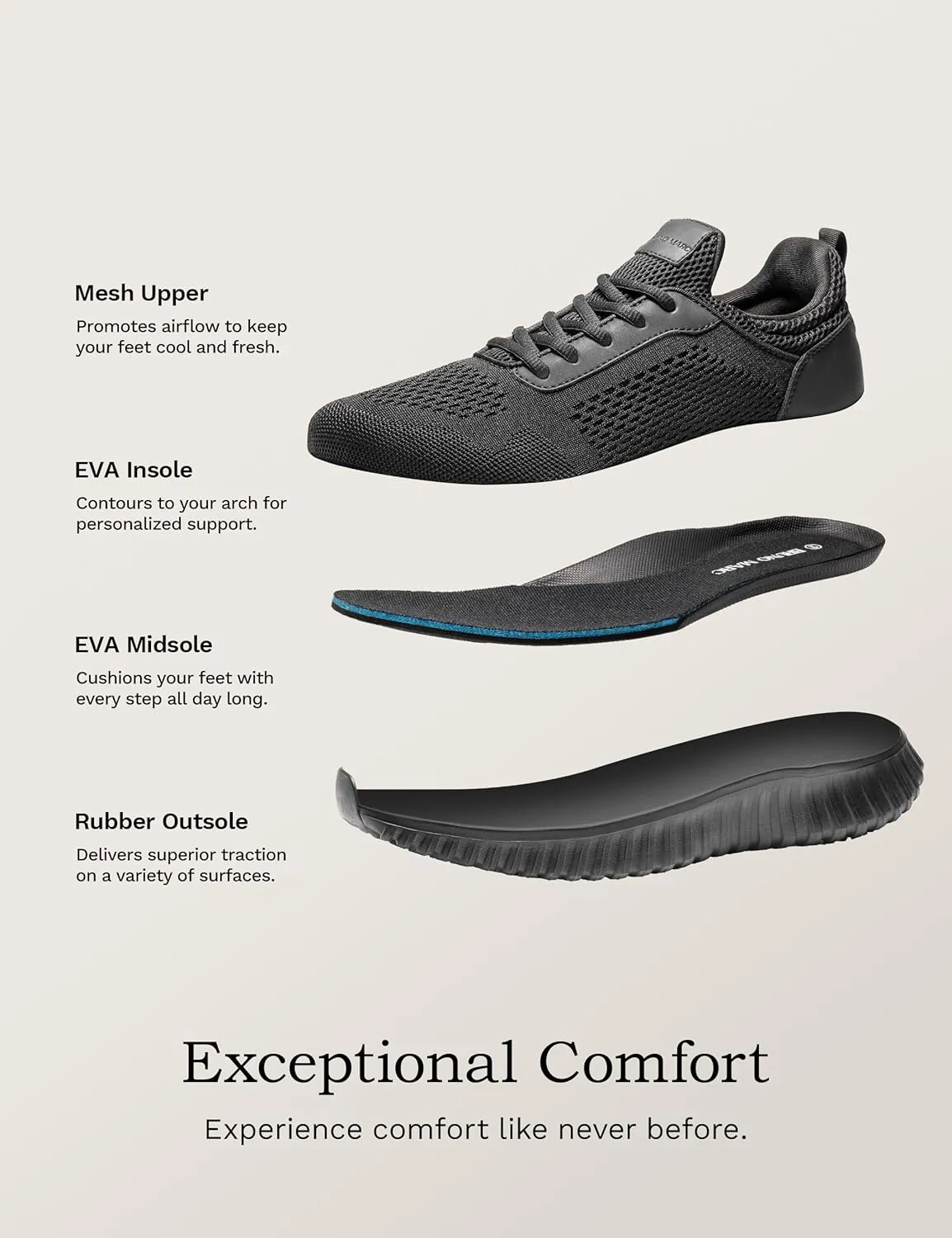 Bruno Marc Men's Non Slip Shoes, Lightweight Mens Work Shoes & Restaurant or Food Service Sneakers