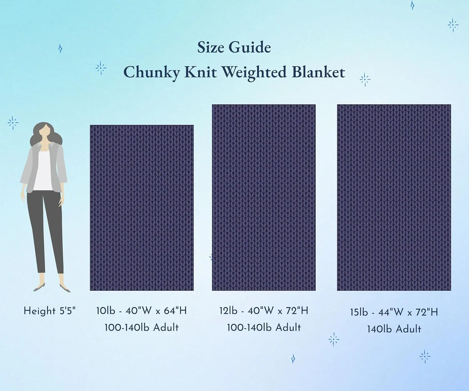 California Design Den 100% Cotton Handmade Chunky Knit Weighted Blanket 15 Pounds, 100% Cotton No Fillers, Breathable, Soft & Calming, All-Season Evenly Weighted Throw (Blue)