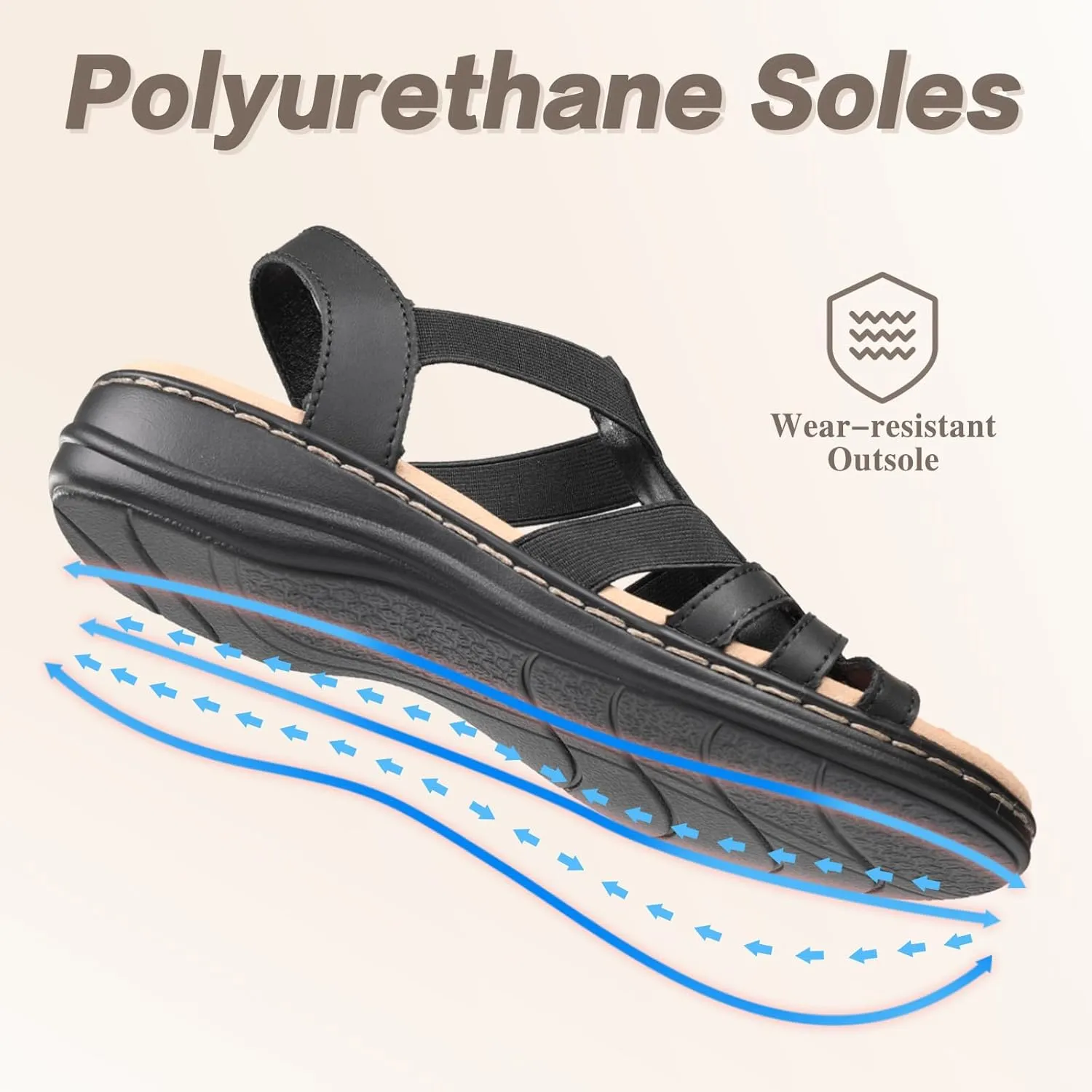 CIOR Leather Women Sandals with Arch Support, Comfortable Memory Foam Summer Beach Sandals Shoes