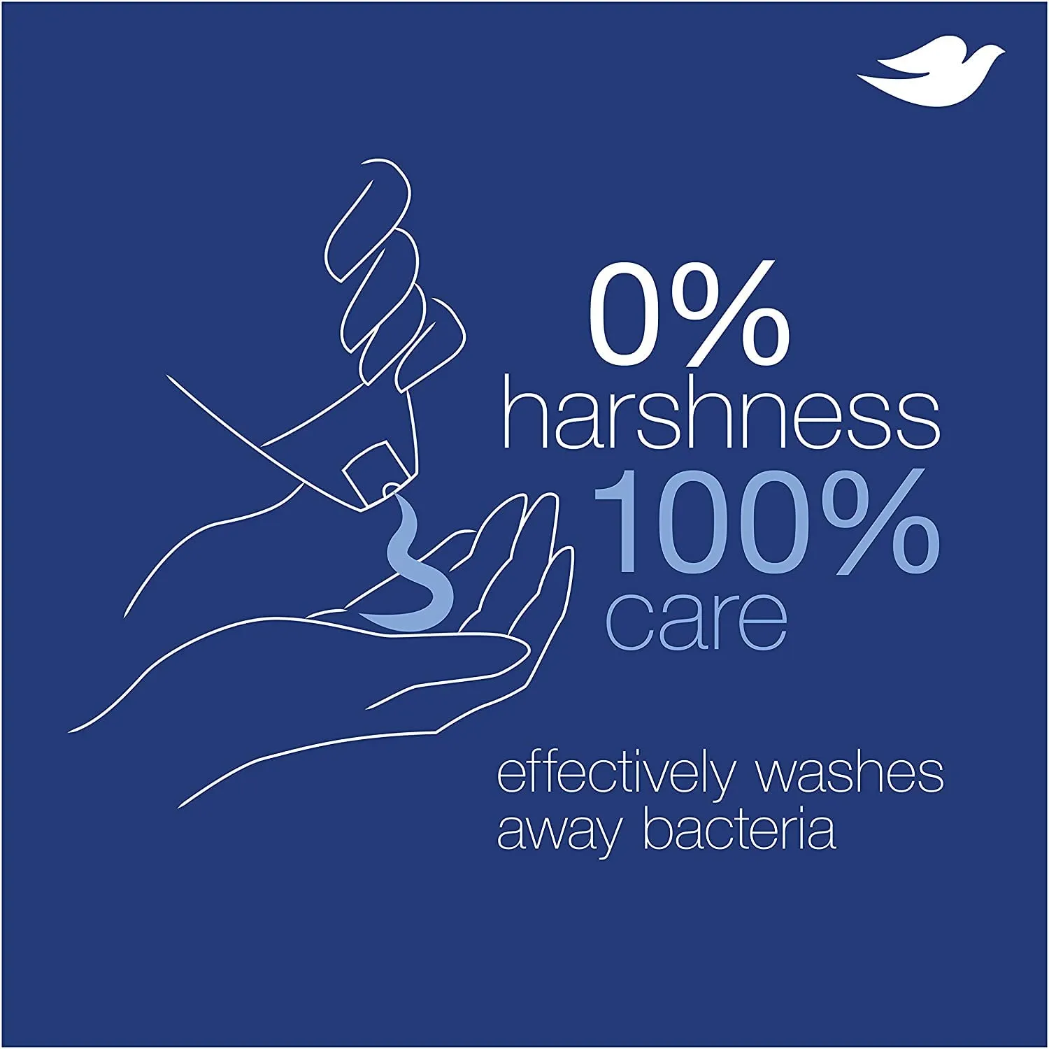 Dove Shower Foam Shea Butter with Warm Vanilla Foaming Body Wash, 13.5 Oz (Pack of 3)