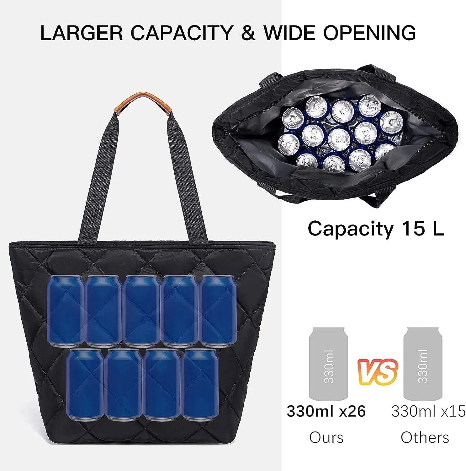 Insulated Cooler Tote Bag - Large, Reusable Grocery Bag - Ideal for Travel, Picnics & Delivery - Keeps Food Hot or Cold