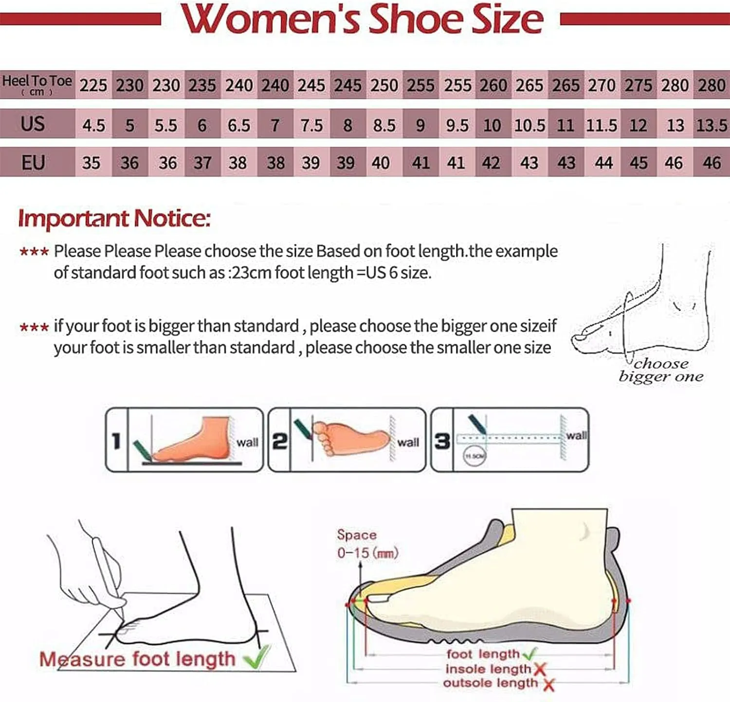 Lossarye Women's Open Toe Platform Chunky High Heel Mule Sandals Slip On Wedge Fish Mouth Slides Sandals Comfortable Dress Sandals