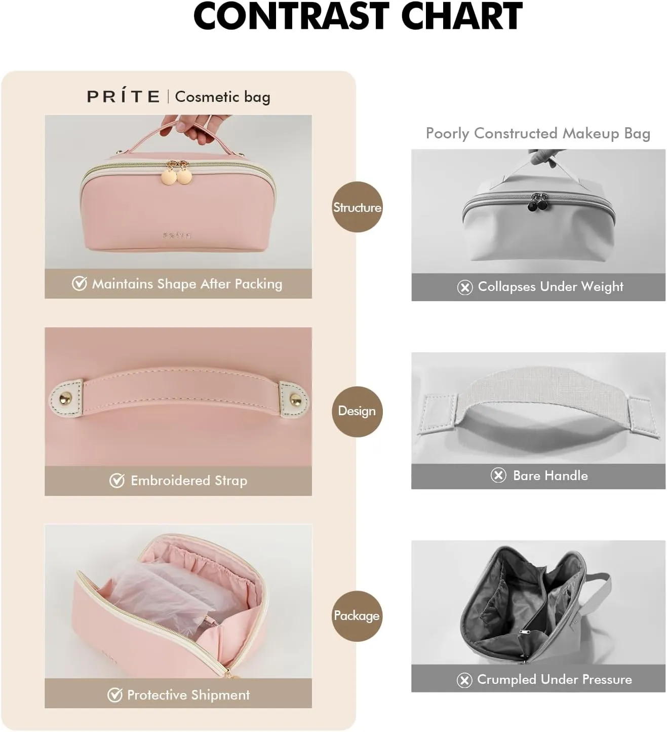 Prite Makeup Bag for Women Travel Waterproof Vegan Leather Cosmetic Bag Open Flat Toiletry Bag With Clear Divider and Handle (Pink)