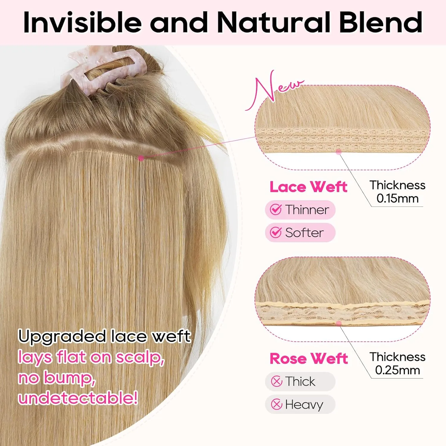 REECHO Clip-in Hair Extensions, 4PCS 14" Short Wavy Hairpieces - Invisible Lace Weft, Natural Soft Ash Blonde with Highlights