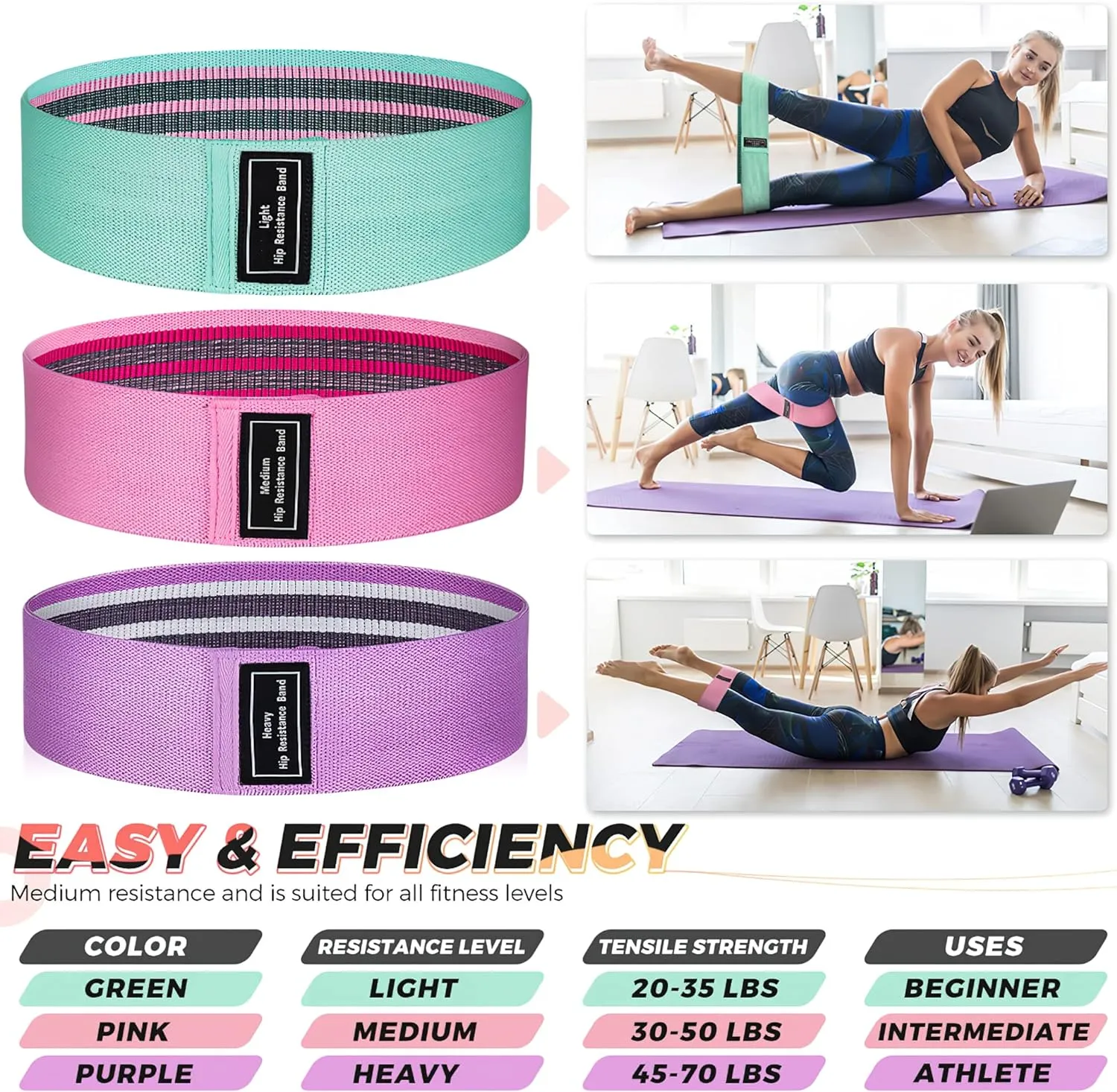 Renoj Resistance Bands, Exercise Workout Bands for Women and Men, 3 Set of Stretch Bands for Booty Legs for Yoga Starter, Pilates Flexbands