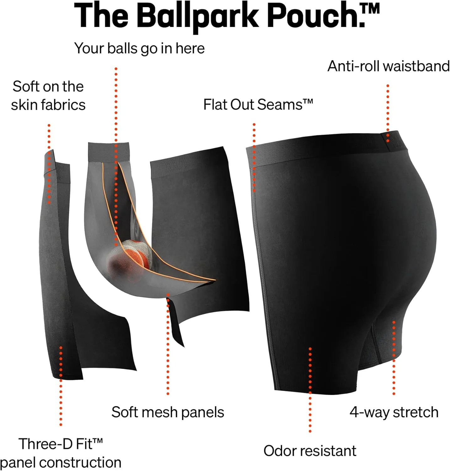 SAXX Underwear Co. Men's Underwear with Pouch Ultra Super Soft Brief Fly 3Pk