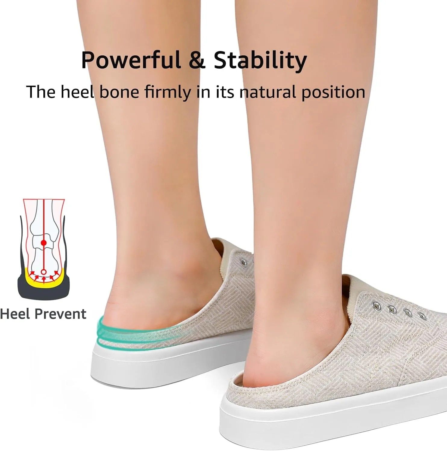 STQ Slip On Orthopedic Wide Shoes丨Lightweight Women Backless Casual Plantar Fasciitis Relief Mule Sneakers