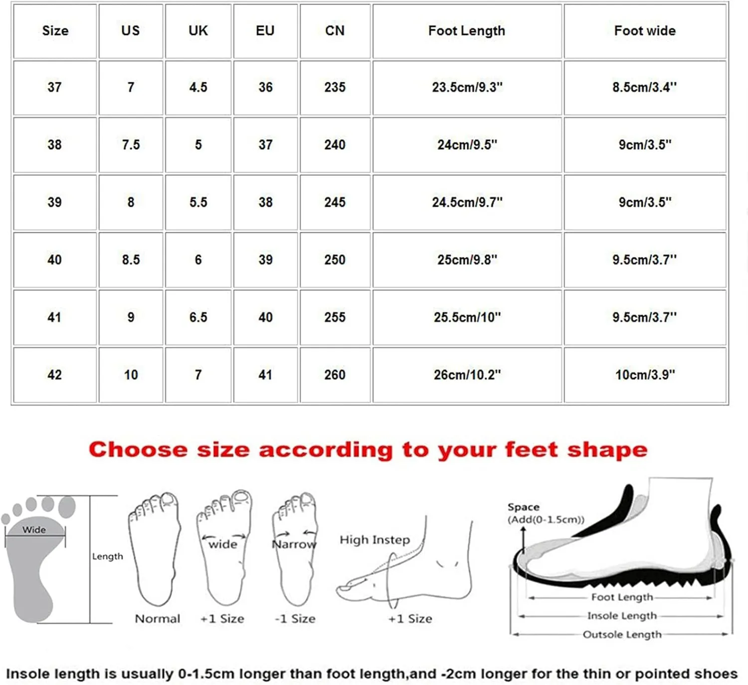 Womens Breathable Summer Beach Sandals Slippers Slip On Slide Garden Shoes Nonslip Women's Lightweight Soft Rubber Arch Support Comfortable Sneakers Shoes for Women Casual Wedge Walking (2-Blue, 10)