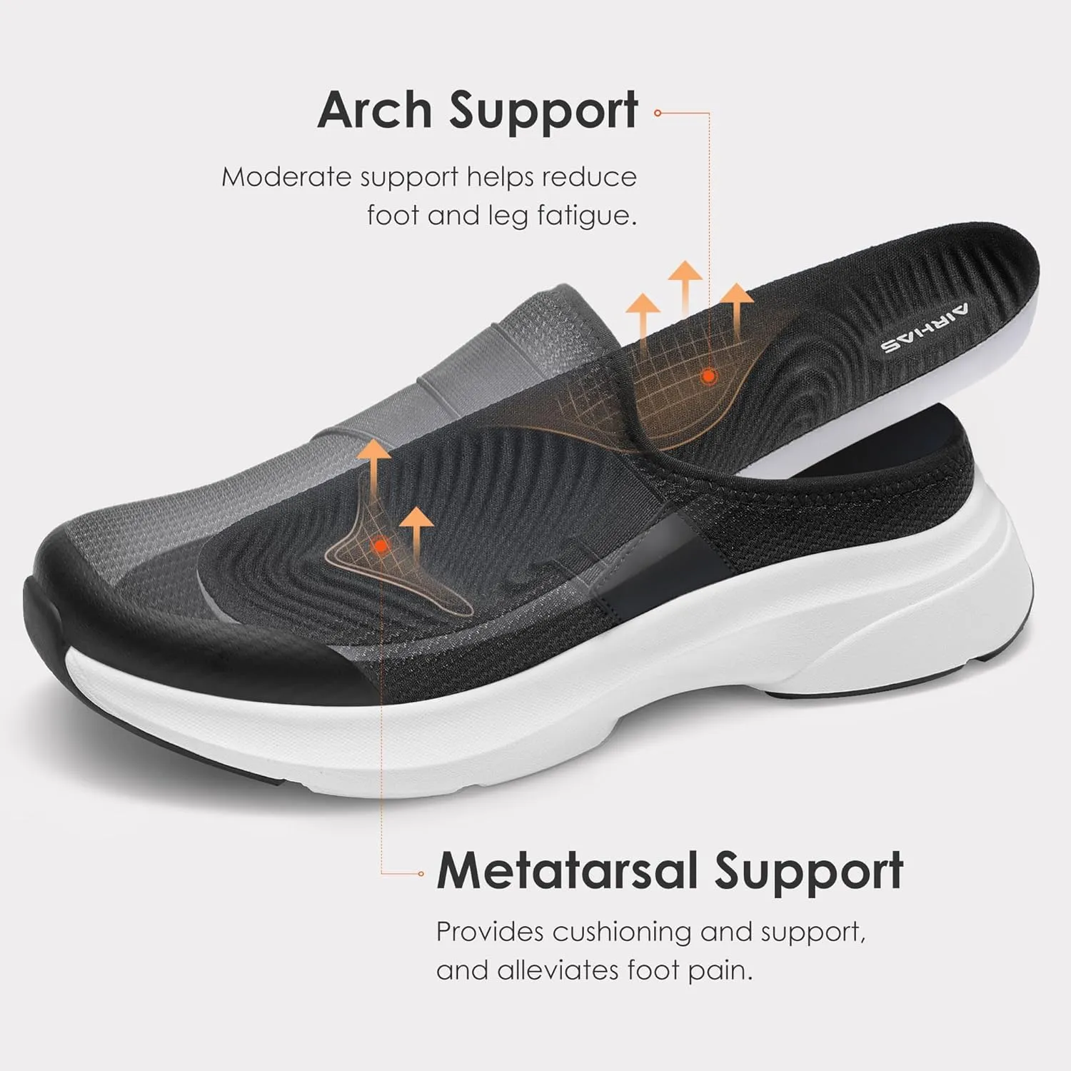Women's Slip On Shoes Lightweight Walking Mules for Women House Slippers with Arch Support for Indoor and Outdoor