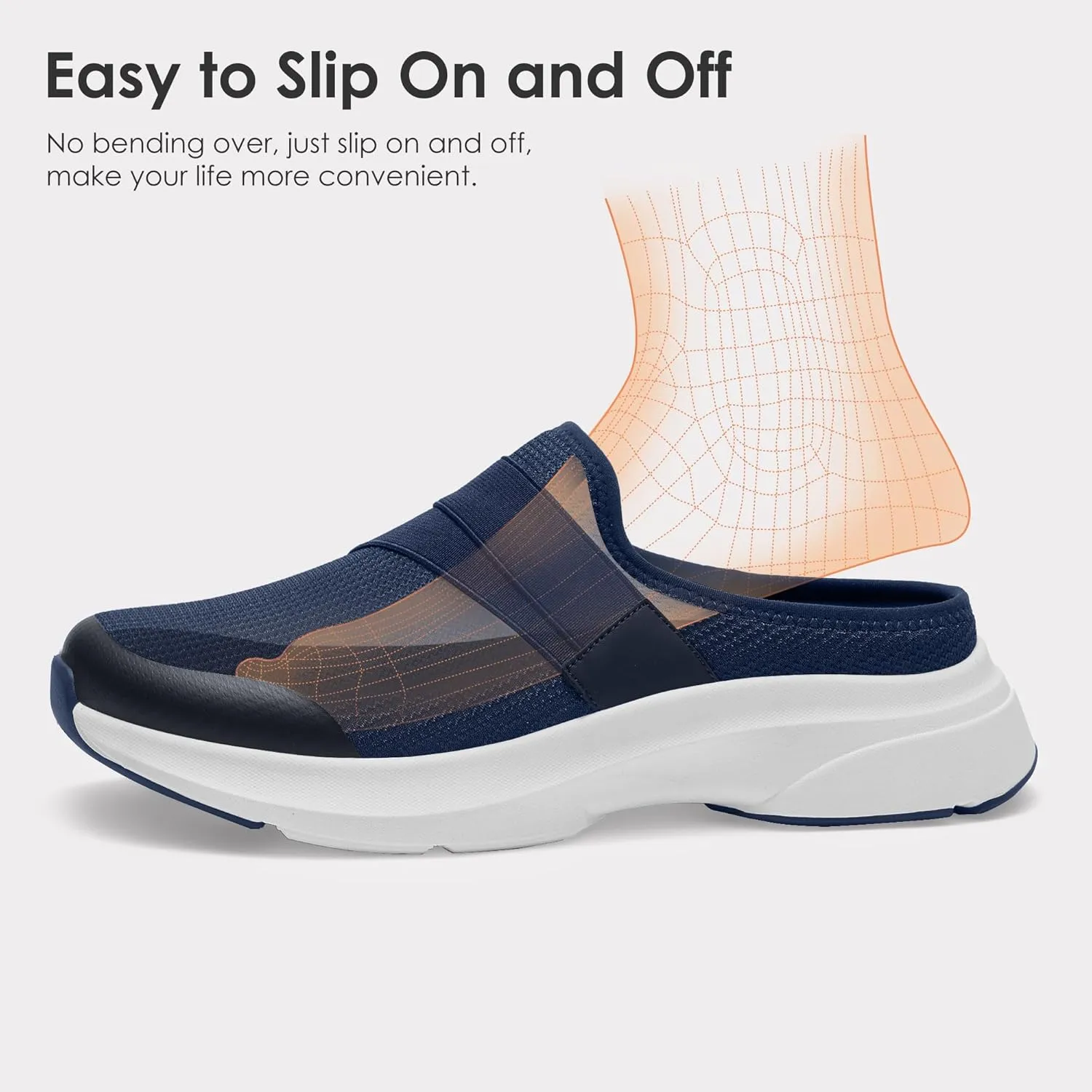 Women's Slip On Shoes Lightweight Walking Mules for Women House Slippers with Arch Support for Indoor and Outdoor