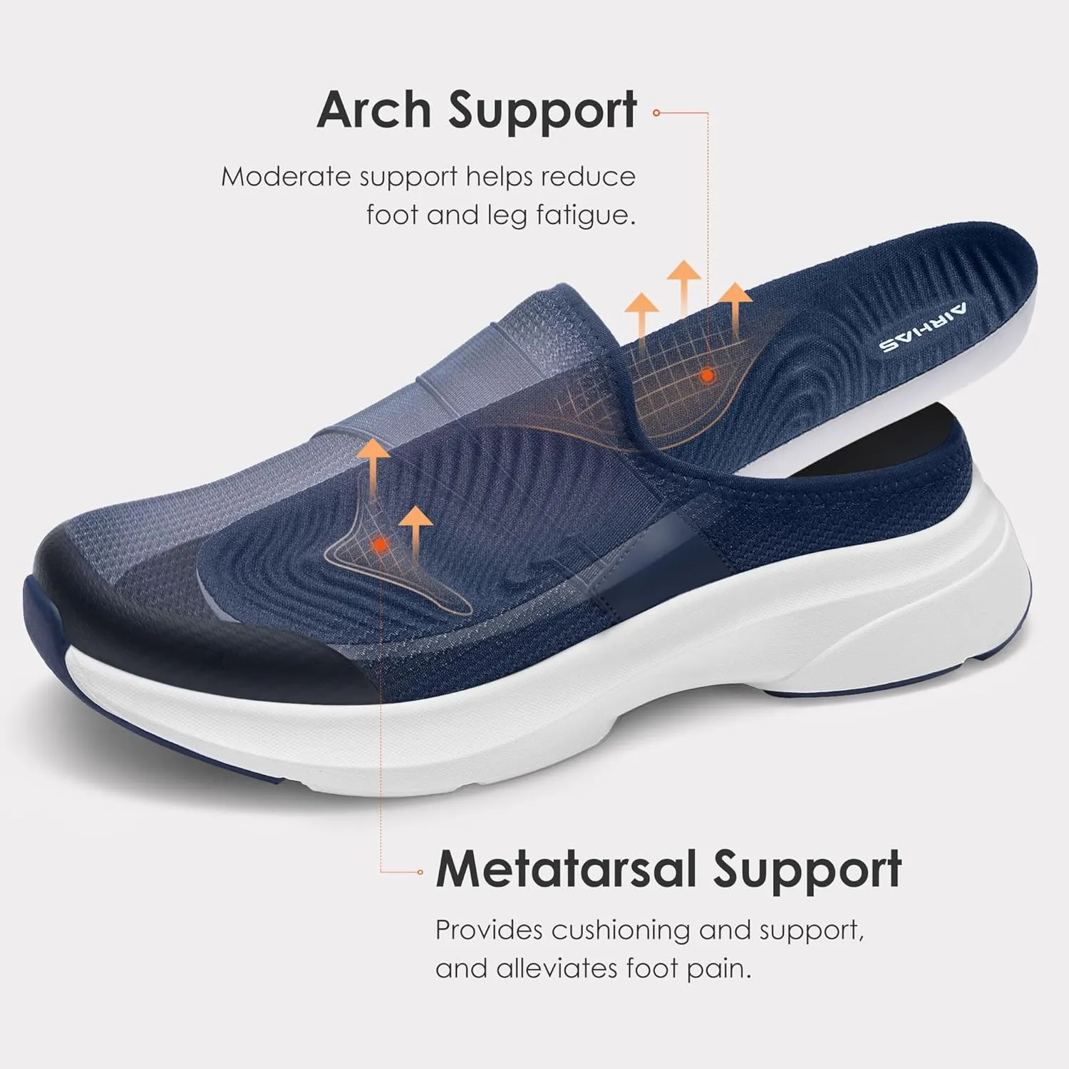 Women's Slip On Shoes Lightweight Walking Mules for Women House Slippers with Arch Support for Indoor and Outdoor